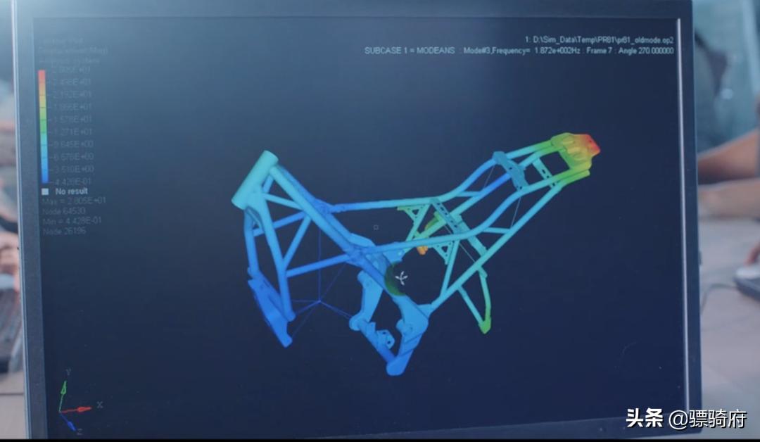 旅行摩托一般都没有大支撑架么,摩托车全铝车架和钢车架哪个好