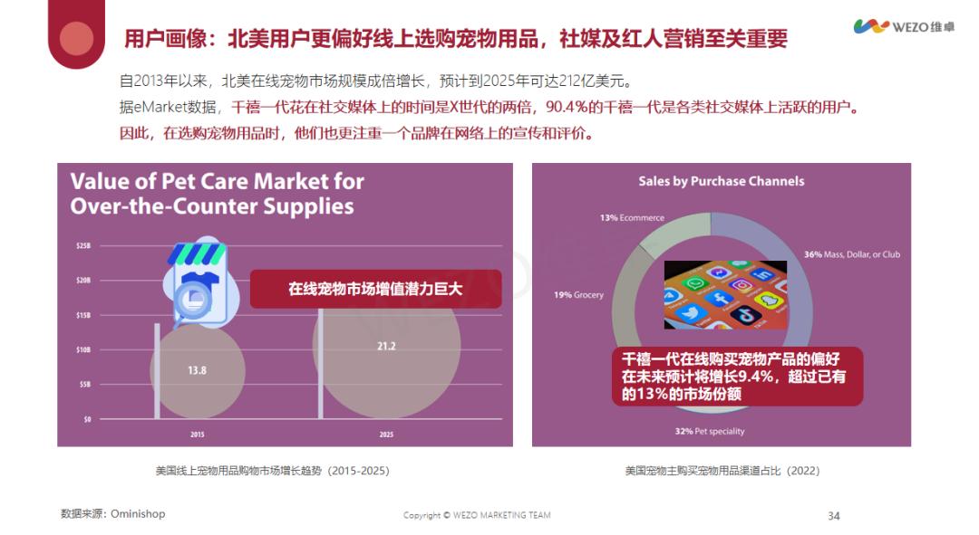 出海2年26w有没有套路,出海二年赚三十万