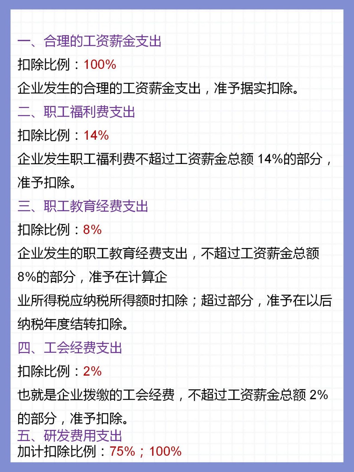 个人所得税汇算清缴年金扣除标准,汇算清缴固定资产一次扣除怎么填