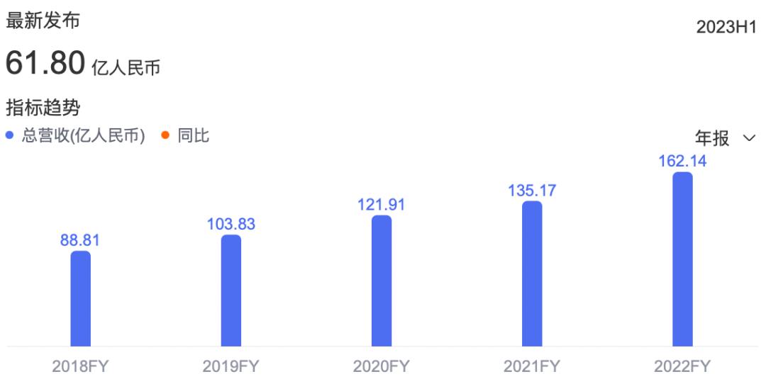 波司登万元登峰系列3.0,万元波司登羽绒服引争议