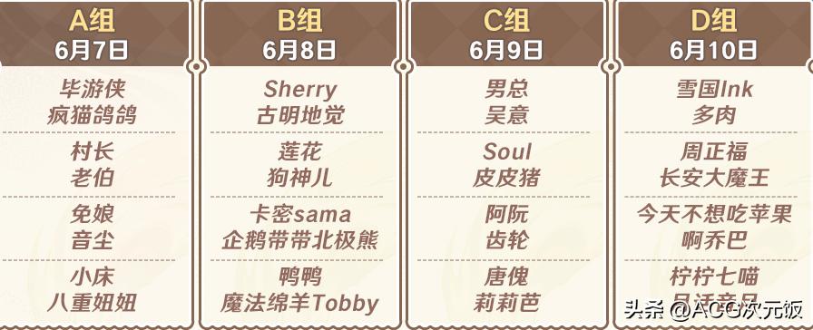 原神七圣召唤卡牌新活动热斗模式,原神七圣召唤赛事人气惨淡