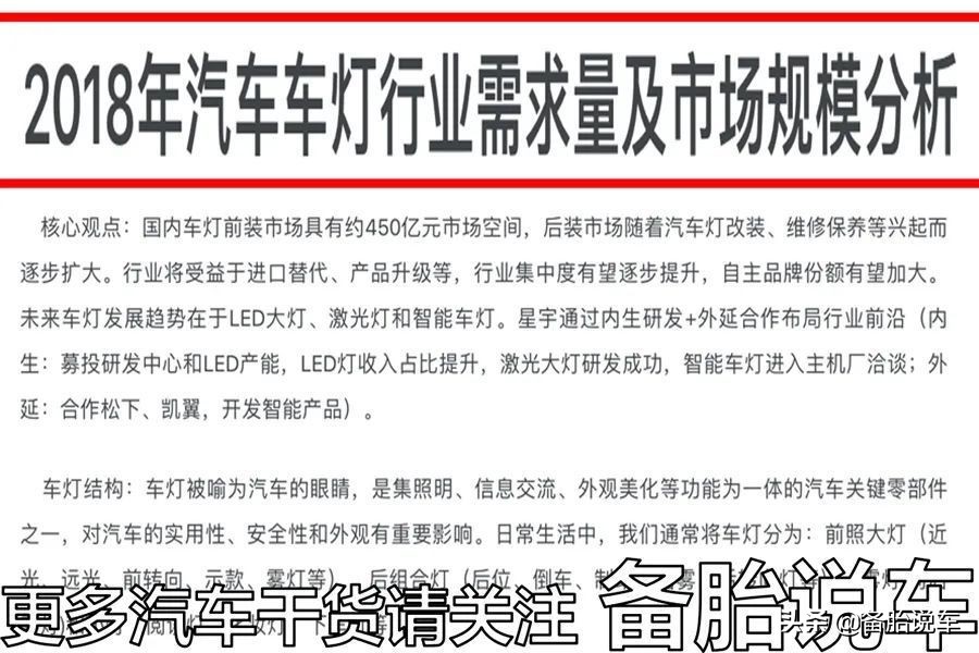 为什么好多车主卤素灯不改led灯,为什么有些车的卤素灯很亮