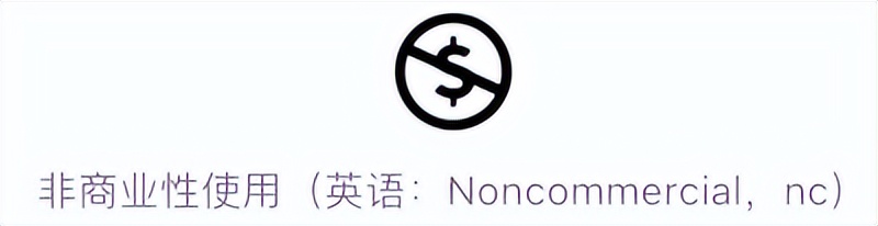 许可证知识共享4.0,知识共享许可协议