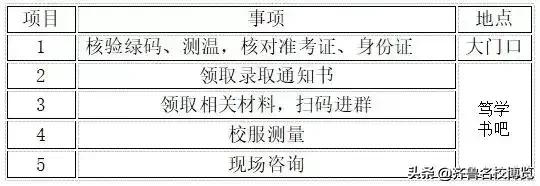 济南中学新生报到时间,济南新高一报到