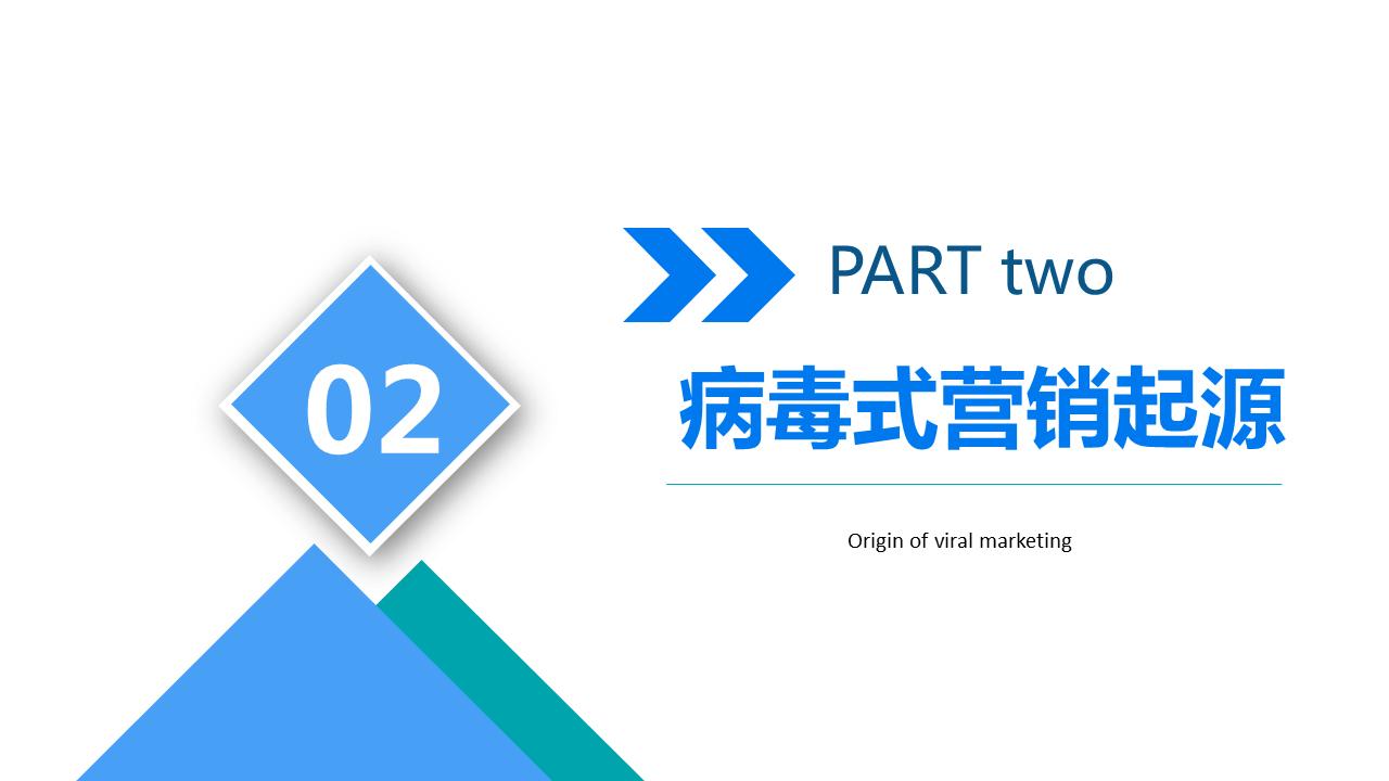 基础营销技能培训内容,营销模式培训学习