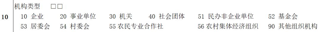 【博和利五经普论策】浅谈单位清查填报注意事项及可行性方法
