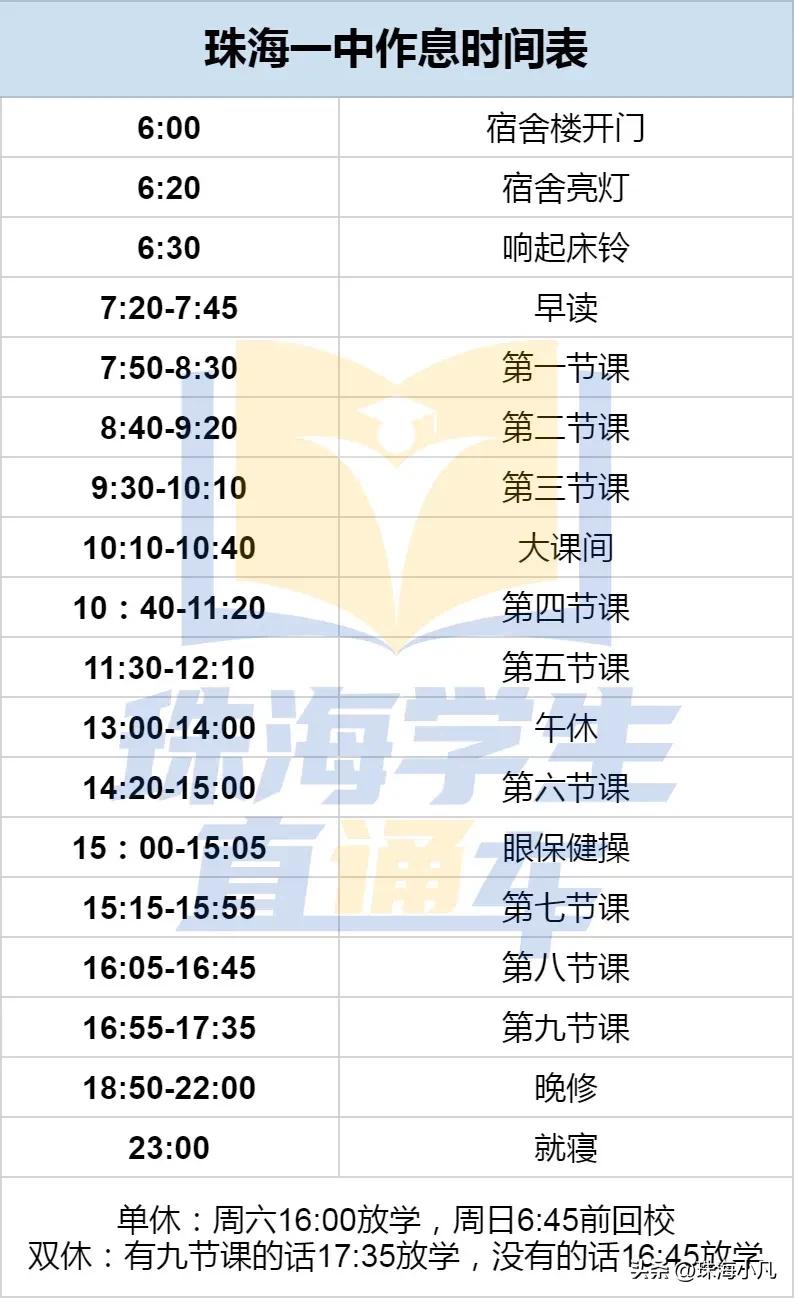 特控上线率高录取率就高吗,特控上线率怎么计算