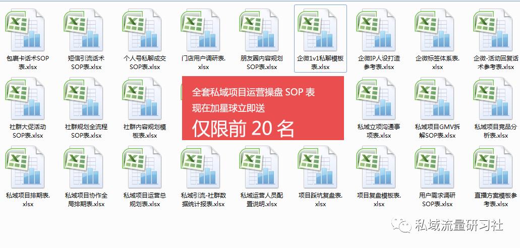 私域社群运营详细流程,私域社群活跃办法是什么