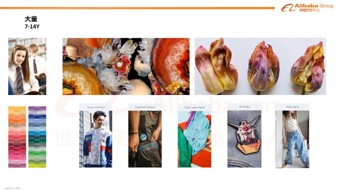 童装服装行业2023年的前景,24年童装电商趋势