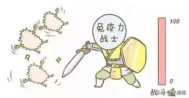 二阳哪个时间段传染最强,二阳高峰已过