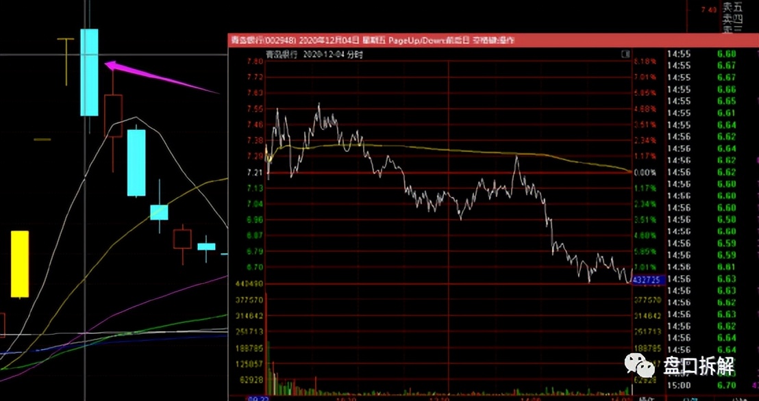 顶级游资孙哥的席位,顶级游资孙哥
