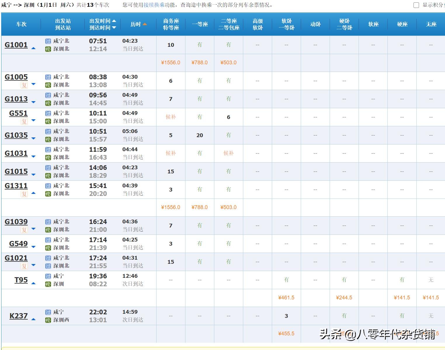鄂东铁路最新消息,疫情下铁路工作