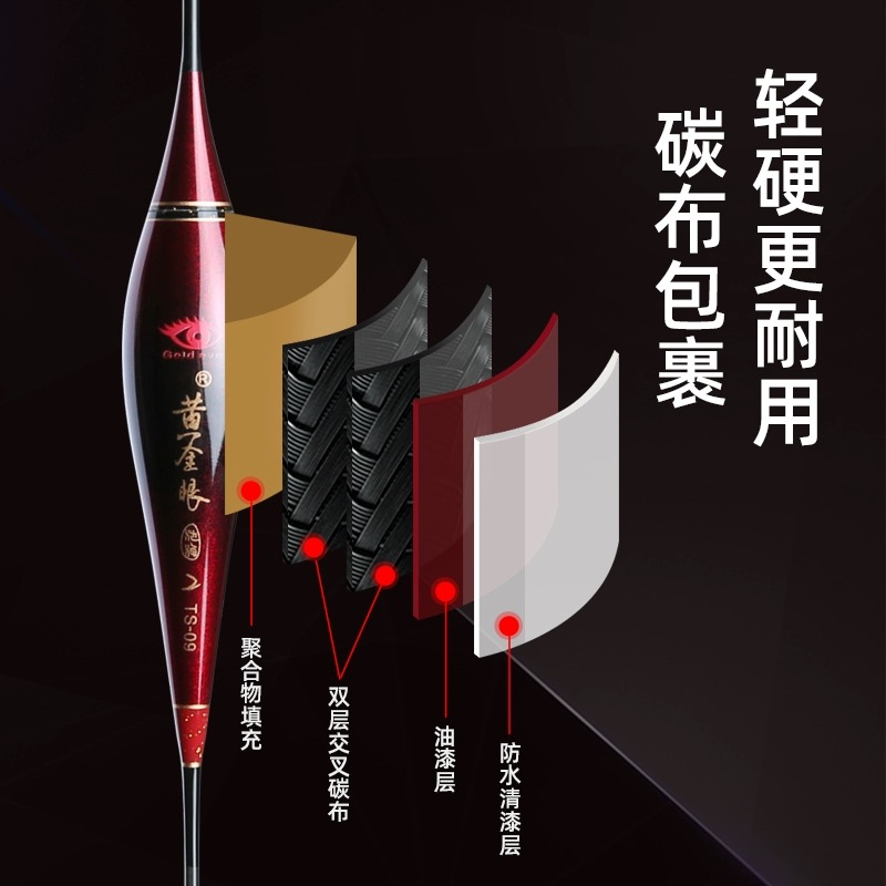 纳米浮漂不灵敏,纳米浮漂是不是不太灵敏