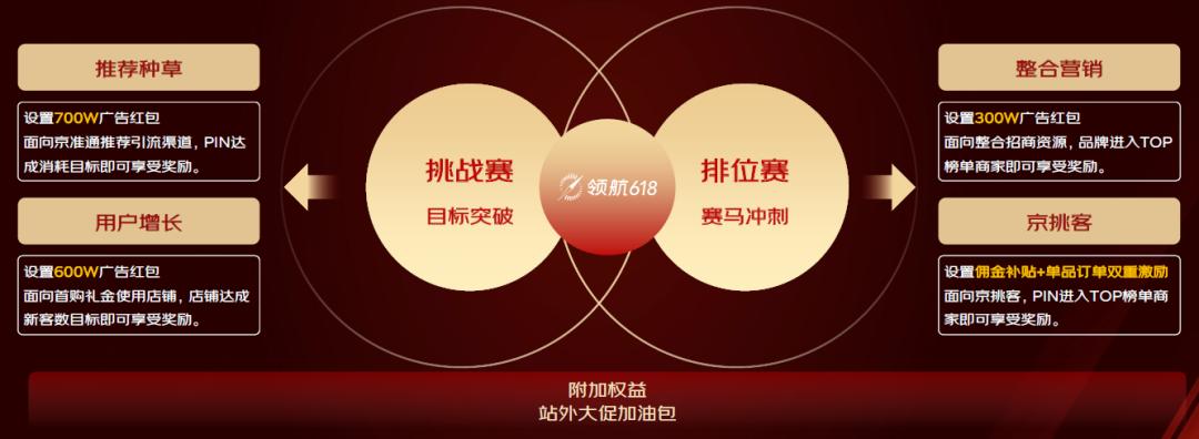 京东618葫芦娃广告,京东618购物广告15秒