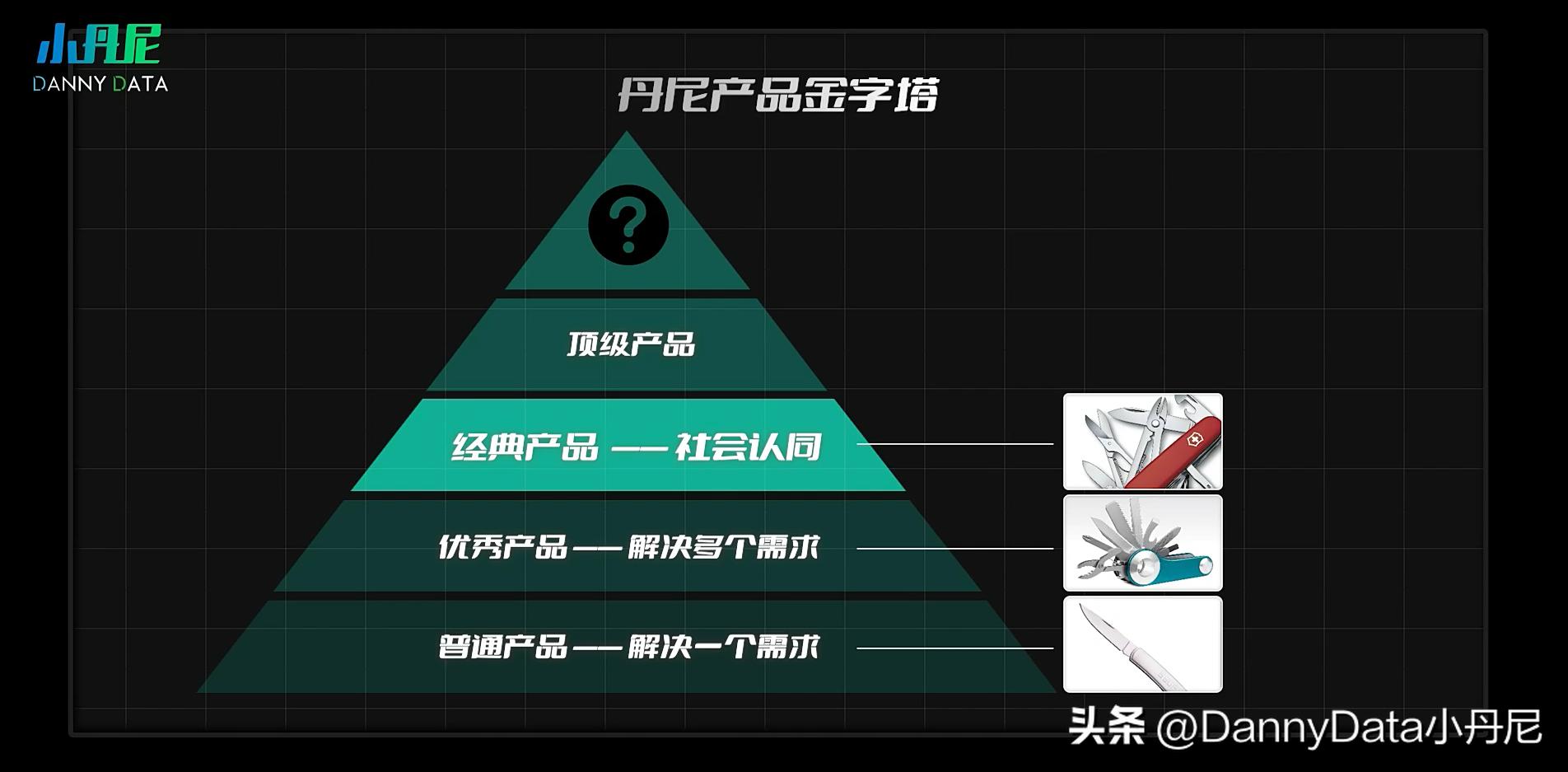 有钱人买奢侈品是傻吗,有钱人买奢侈品因为什么