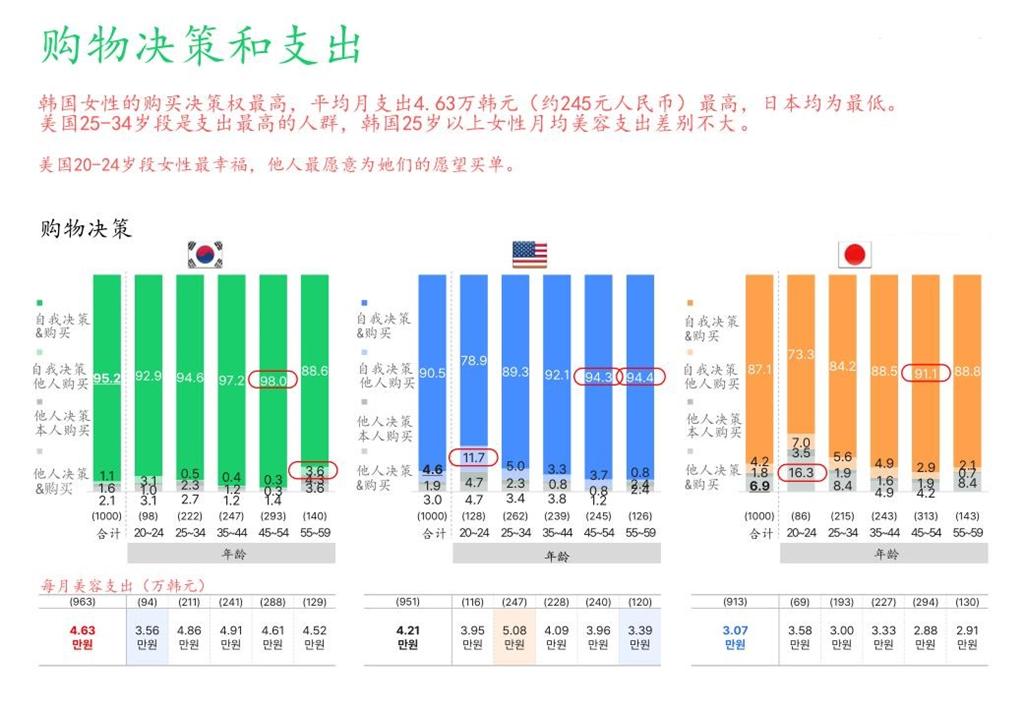 老外怎么买国内东西,外国人怎么买国货