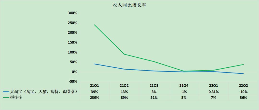 淘宝网络竟然崩溃,淘宝网络崩溃了多少次