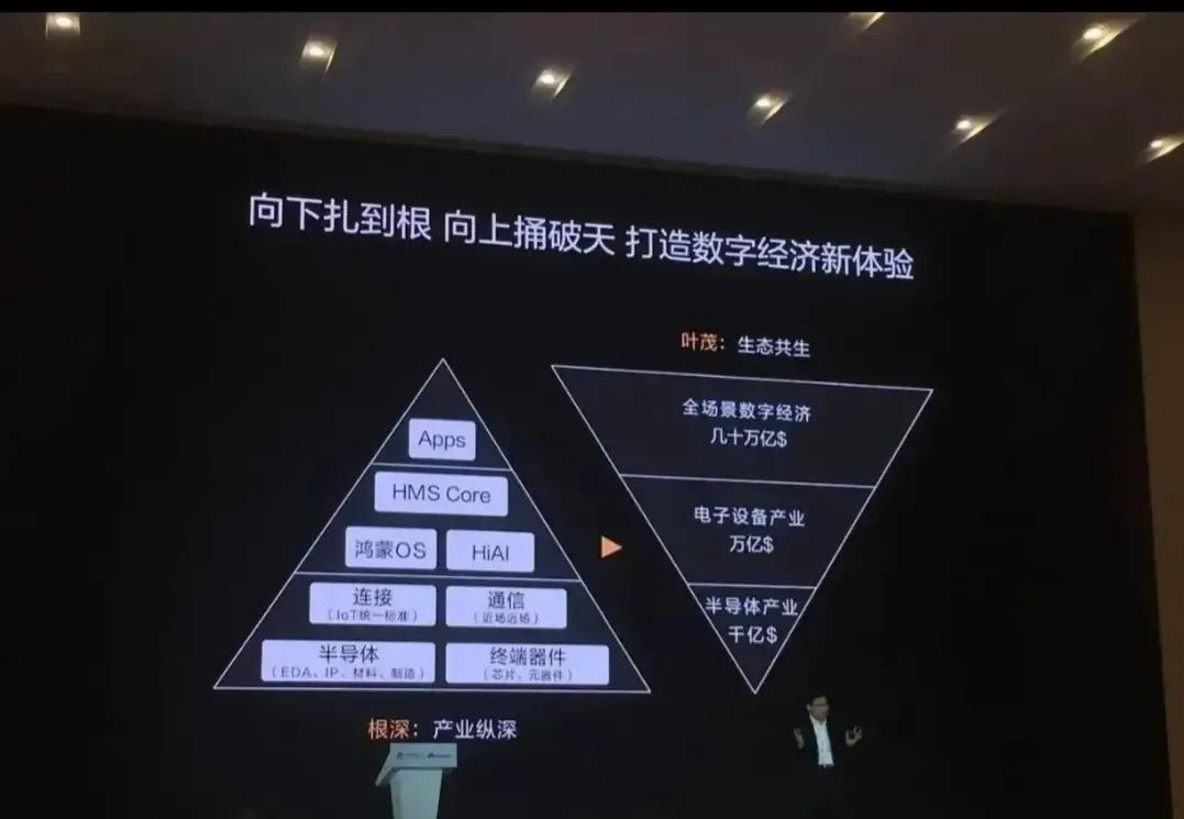 鸿蒙系统能力和技术特性是什么,鸿蒙系统有什么独到之处