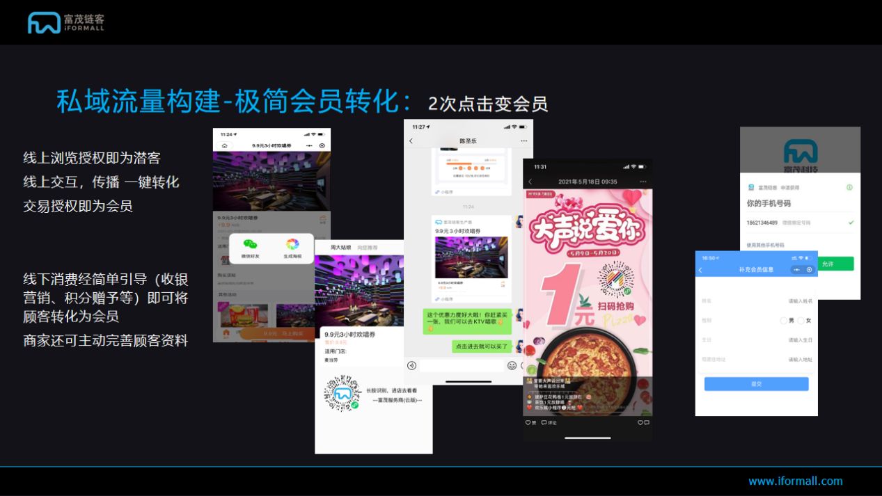 商场会员获客方案购物中心会员引流方案