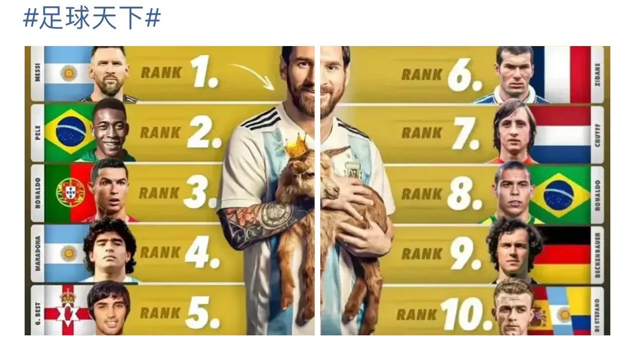 亚洲最具影响力的体育明星,世界体育巨星