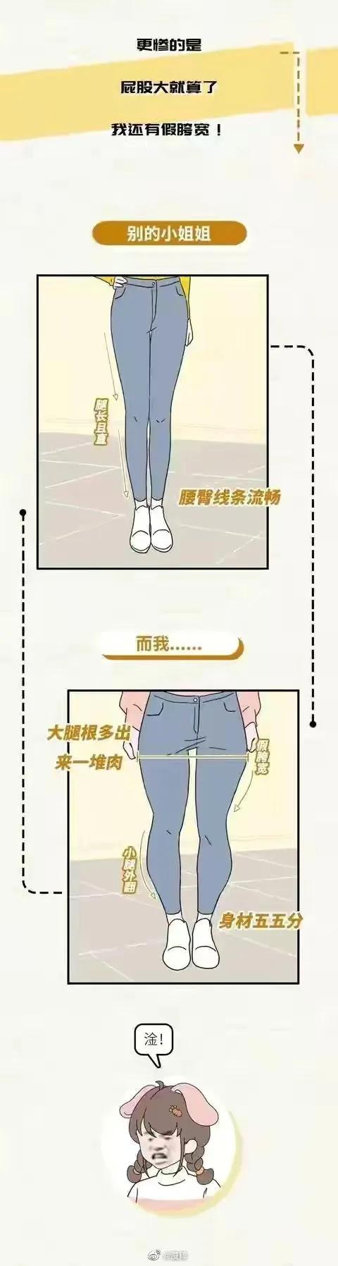 漫画女生腿粗是一种什么样的体验,漫画腿女生合集