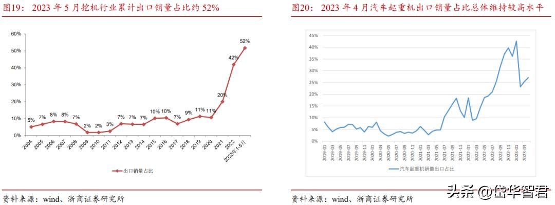 中联重科盈利板块,中联重科上涨8.72%