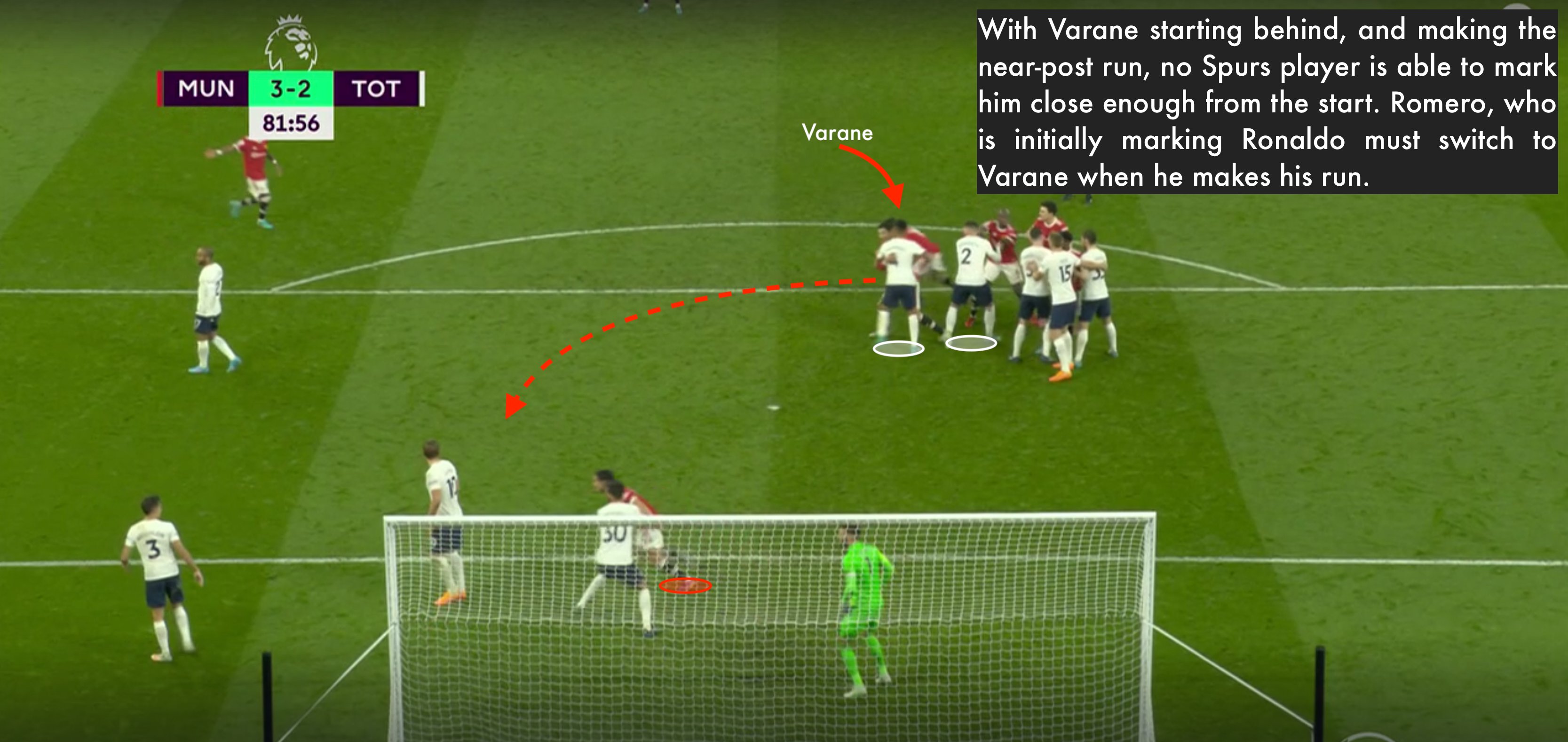 曼联战术角球无效重发角球进了,曼联队史十佳惊天任意球