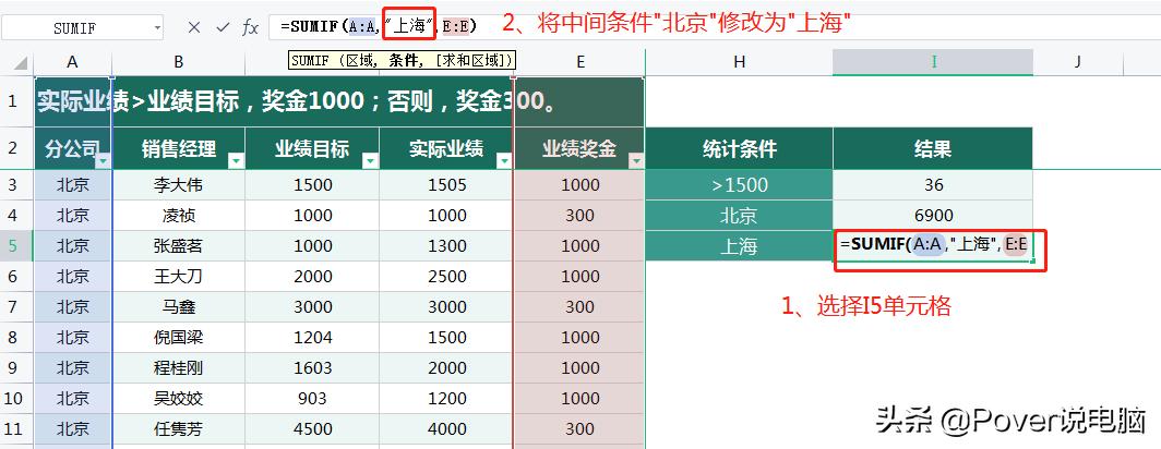 Excel的IF函数又一个兄弟——SUMIF函数