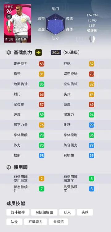 06年的卡纳瓦罗到底有多猛,卡纳瓦罗凭什么拿金球