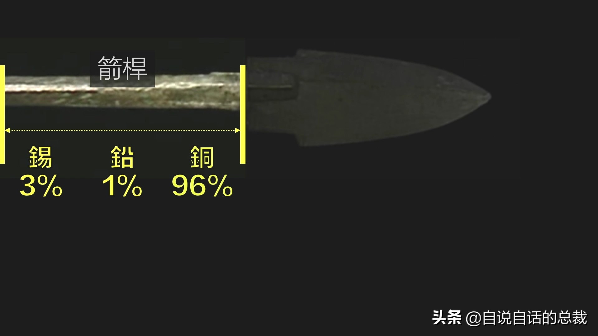 兵马俑三大逆天科技,为什么兵马俑会涂装蓝色