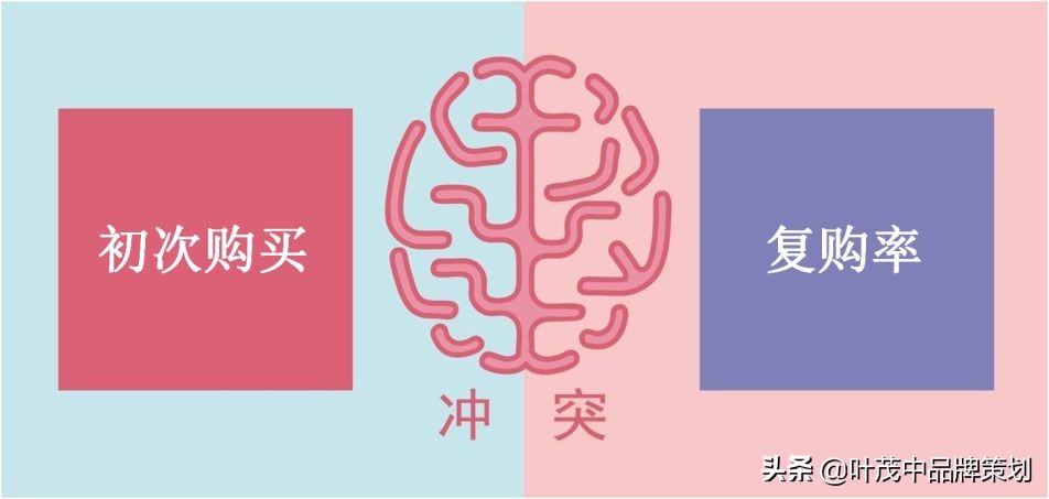 让产品打开销路的方式,让产品快速打动客户