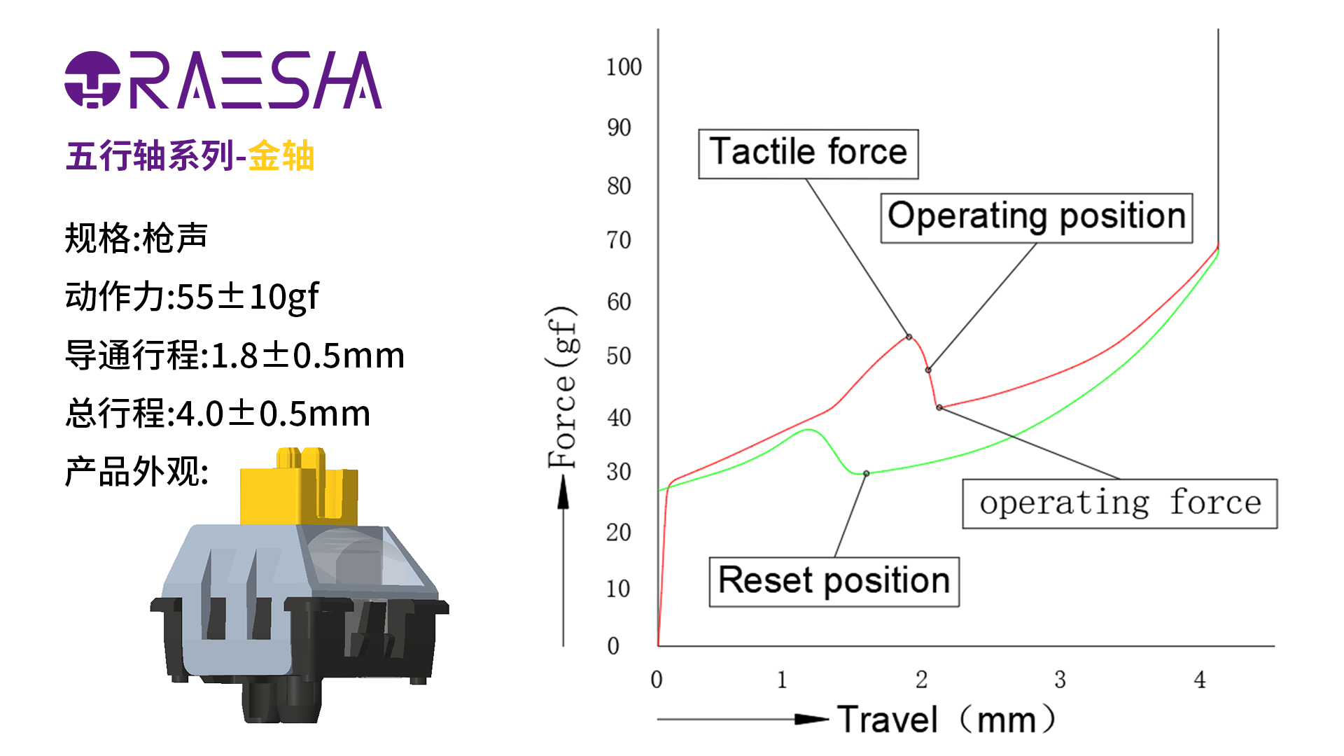 1000左右樱桃轴键盘推荐,樱桃轴机械键盘推荐便宜