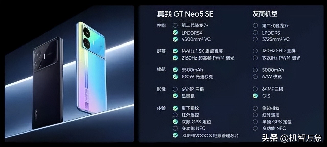 骁龙8Gen2彻底霸榜，电竞手机回归4月安卓手机性能榜排名再生变