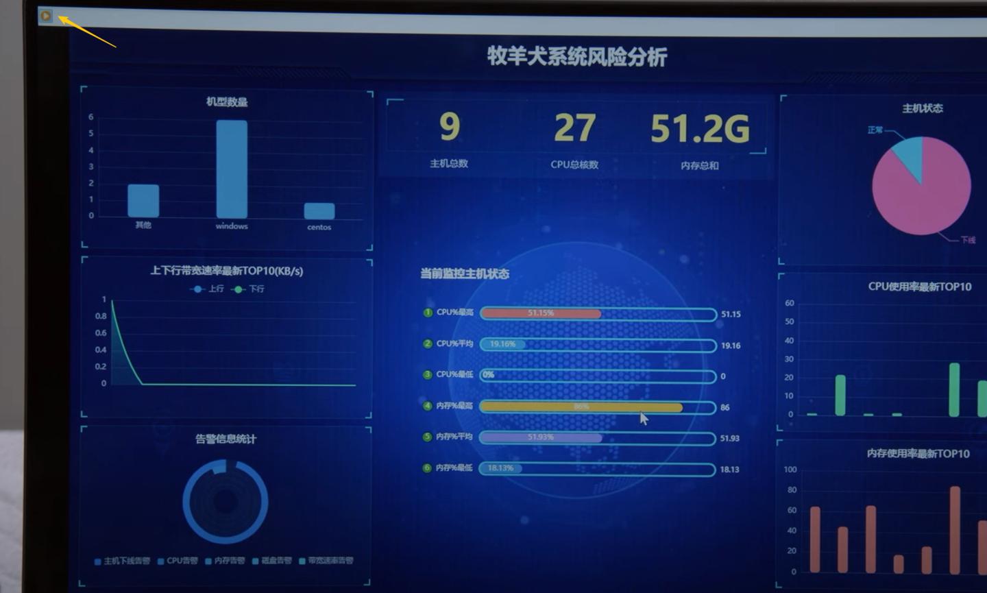 网络安全主要包括哪些安全,你安全吗网络安全知识