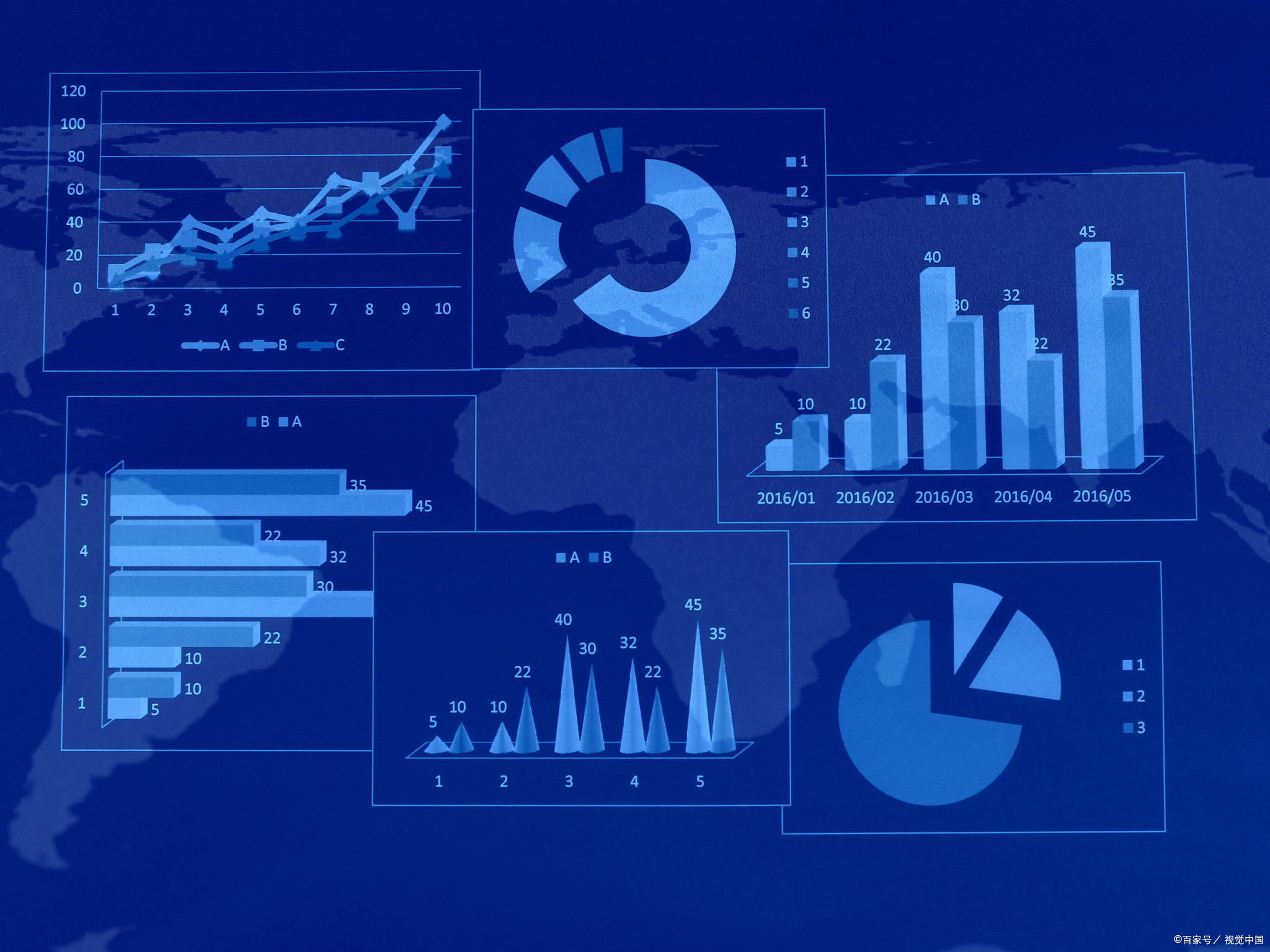 数据分析需要掌握哪些基本技能呢,数据分析基础方法和技巧