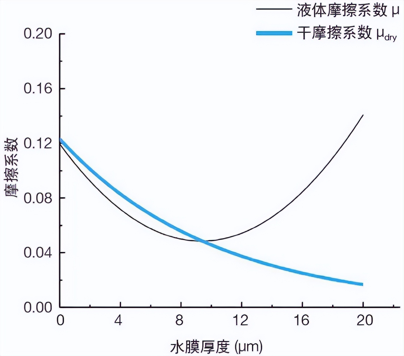 张家口跳台滑雪中心,张家口崇礼跳台进展情况