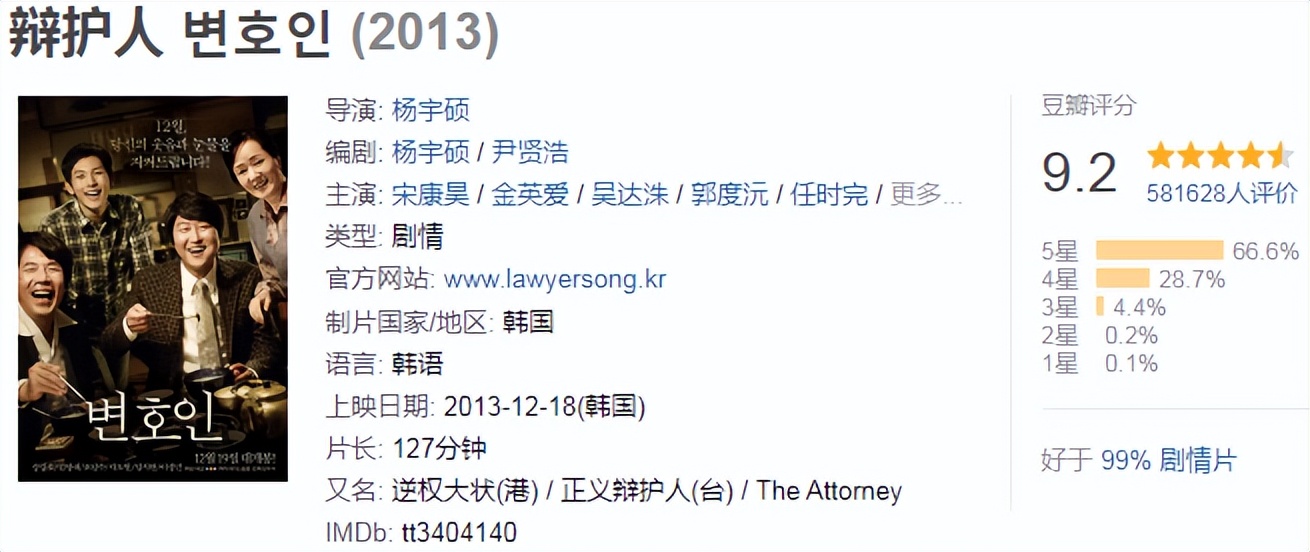 香港影坛瑰宝,50部必看的经典电影冷门电影