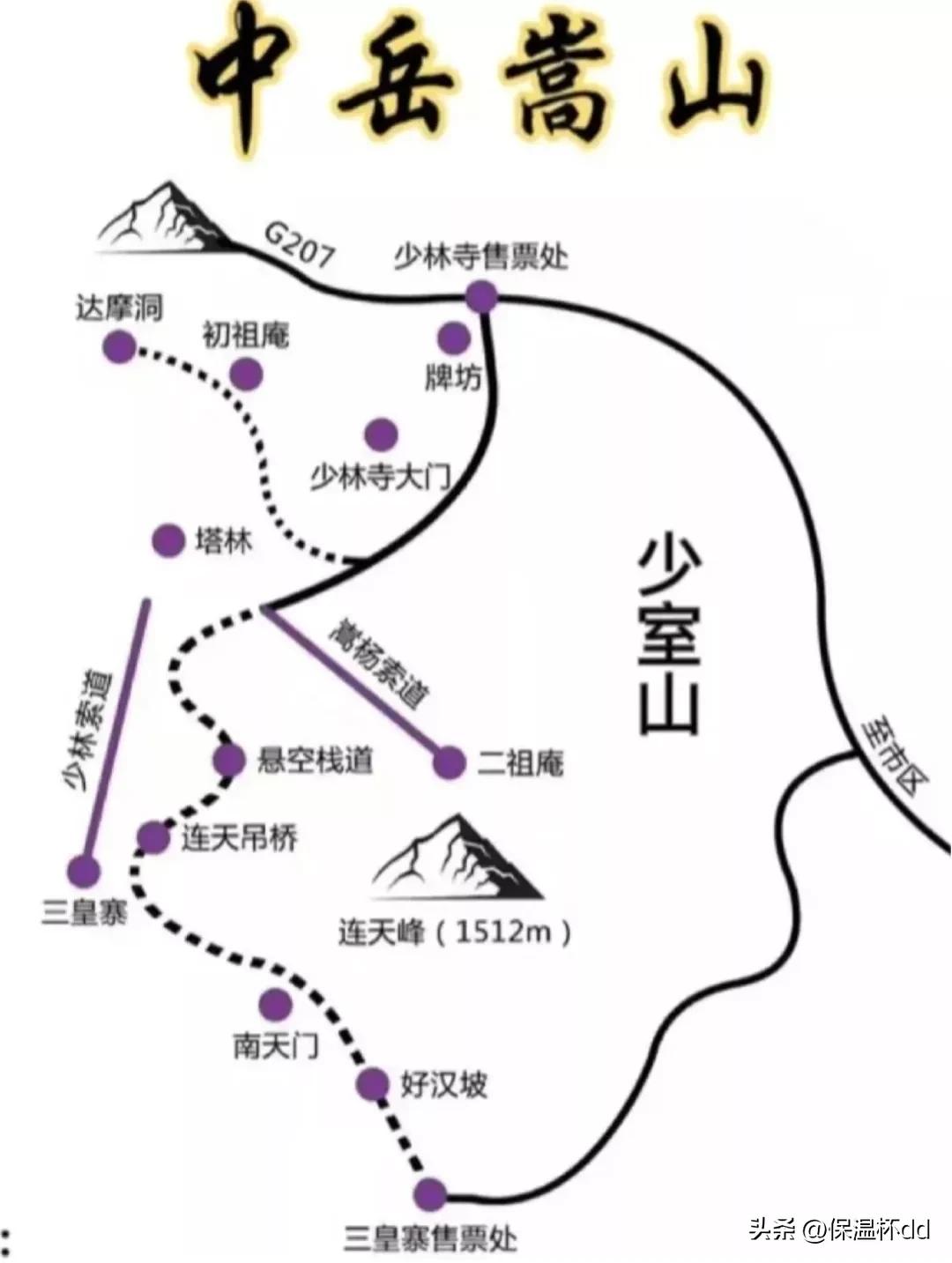 嵩山少林一日游,嵩山少林景区游玩价格攻略