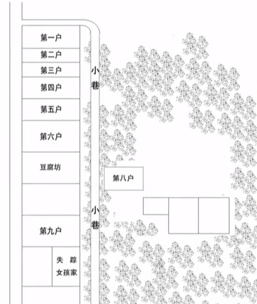 多名少女被抛尸荒野真实事件,19岁少女被抛尸荒野