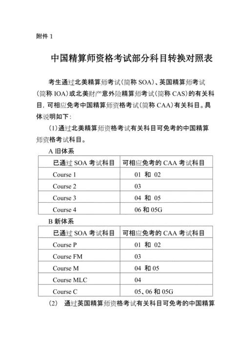 精算师报考条件大全,精算师考试科目