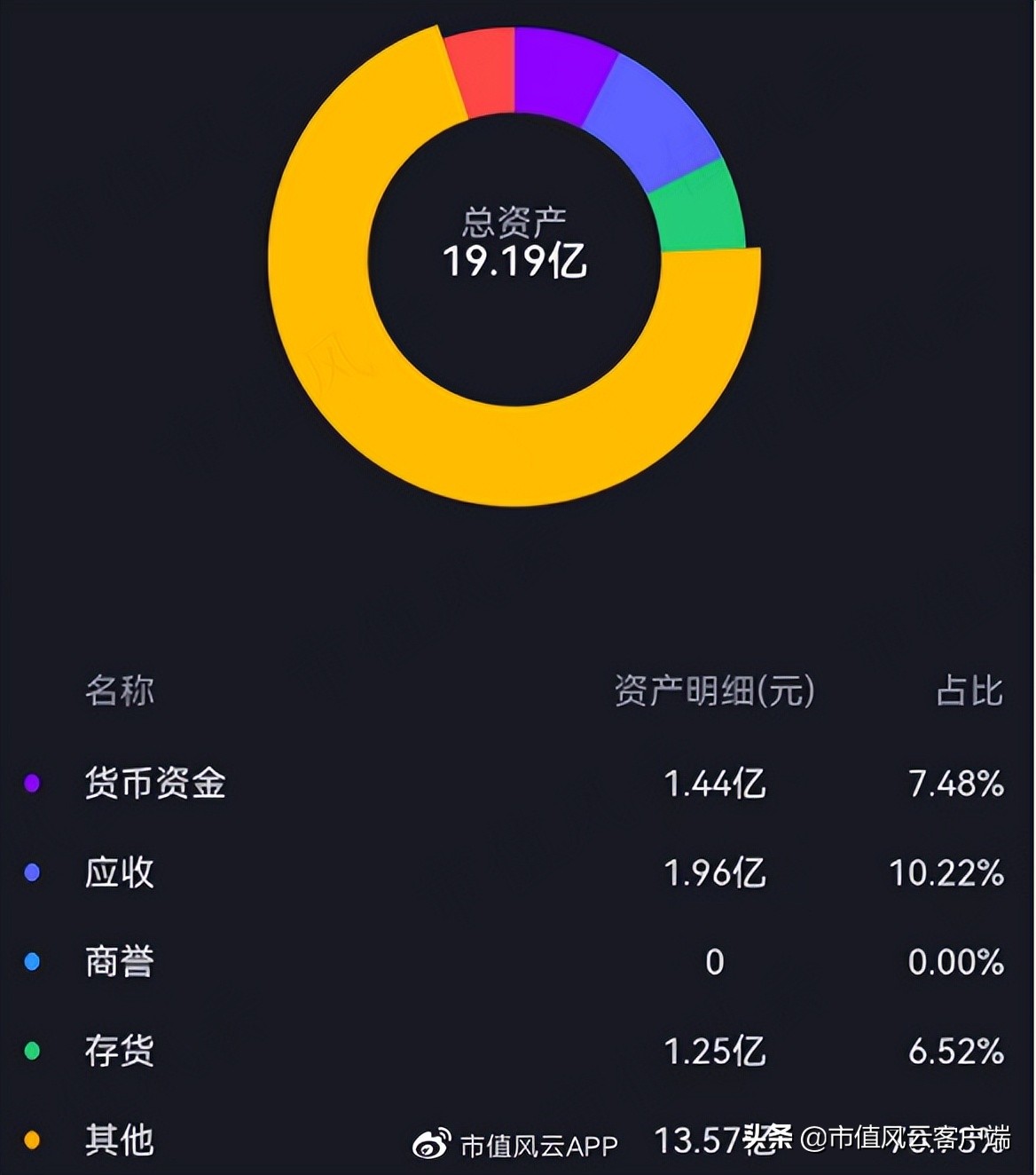 四板放量涨停后第二天怎么办,四连板后股价上演天地板