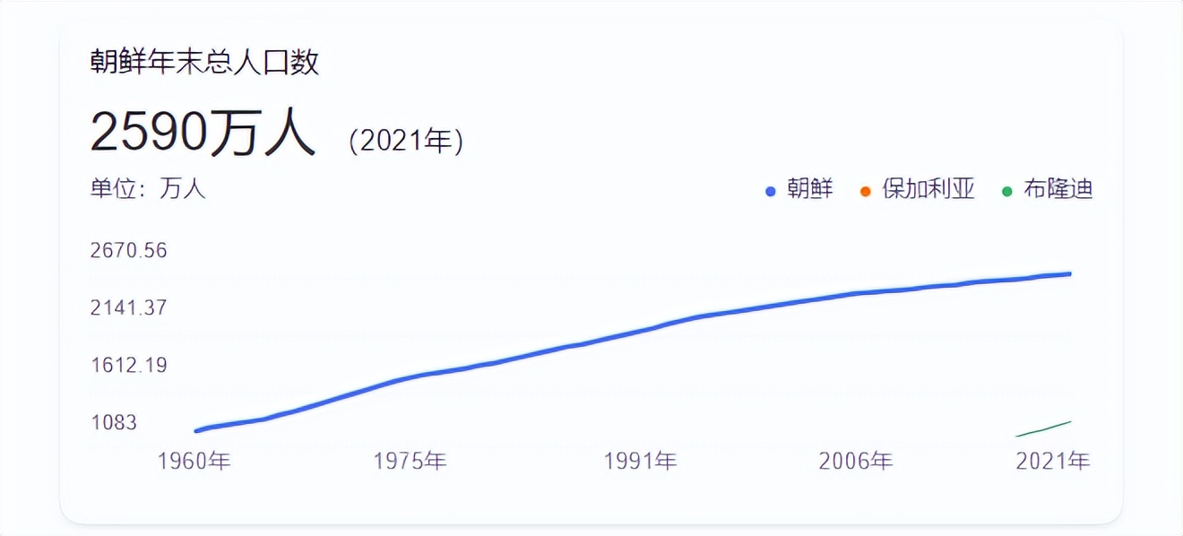 浜洪棿瀵屽﹩lisa鏈夊鏈夐挶,浜洪棿瀵屽﹩lisa