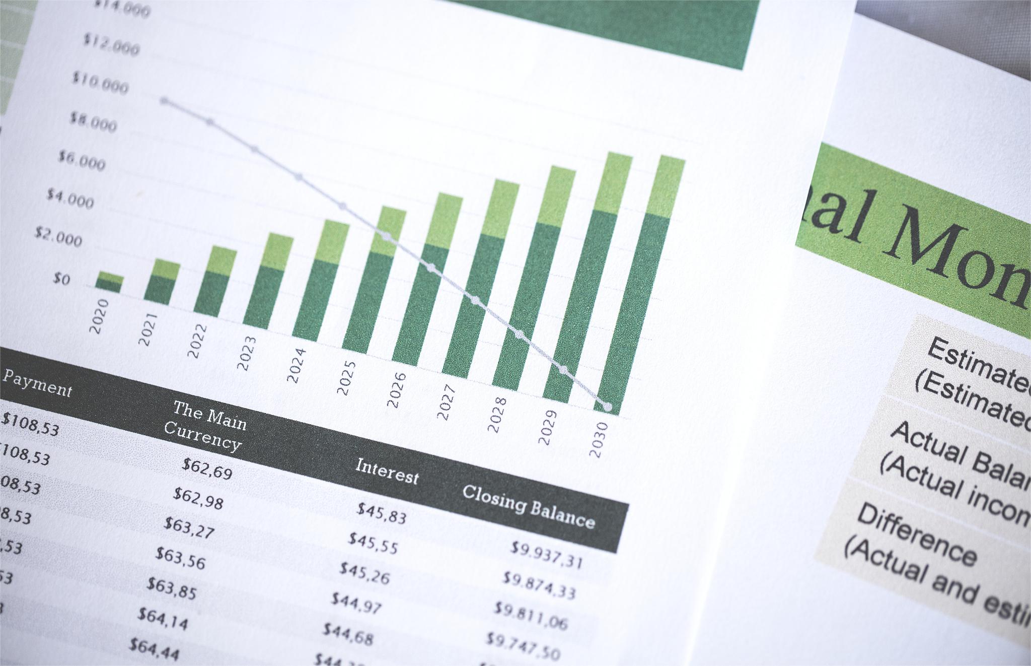 facebook广告投放要多少钱,facebook投放广告每天需要多少钱