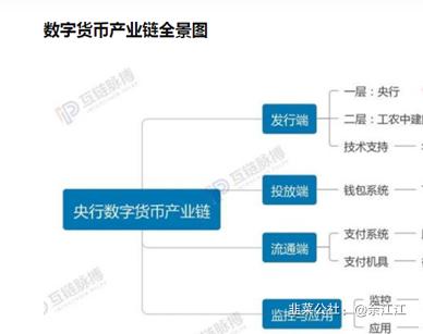新北洋信息技术股份有限公司,新北洋电子公司