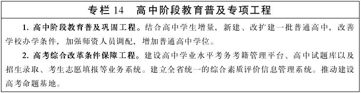 青海省人民政府办公厅,青海省人民政府办公厅最新通告