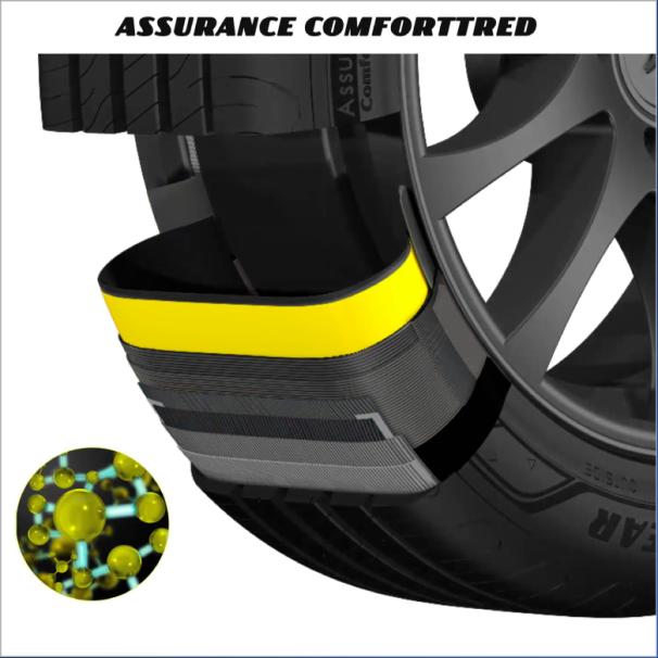 红旗h522545r19轮胎是什么品牌,卡罗拉2021款1.2t精英版轮胎品牌