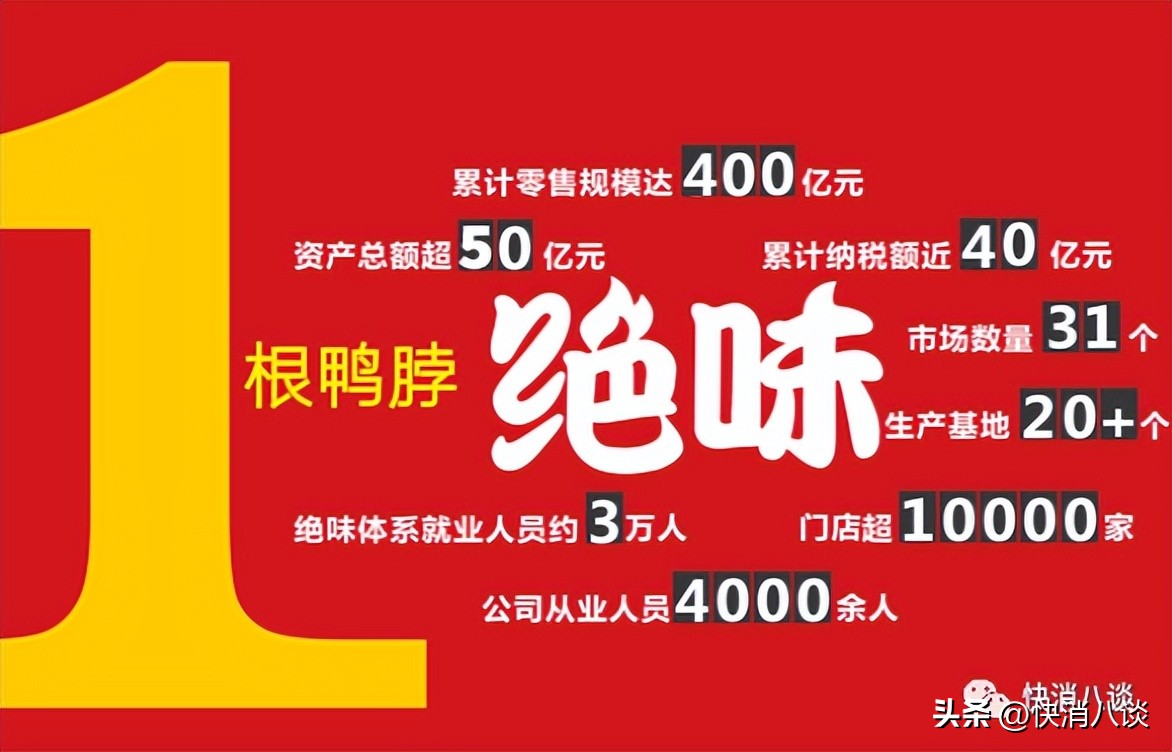 绝味食品股票为什么跌,2022年绝味食品股票为什么跌
