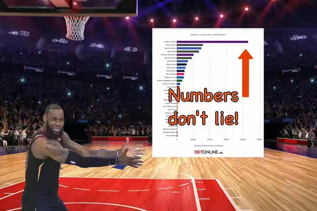 詹姆斯垫脚格兰杰是故意的吗,詹姆斯被格兰杰嘲讽后续