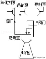 中考总复习物理物态变化,中考物理考点速记总复习物态变化