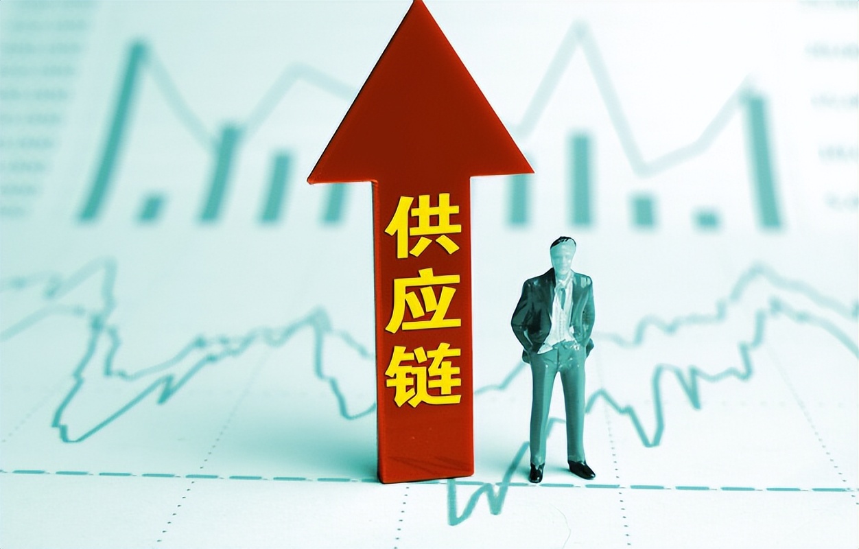 分析京东供应链管理的创新点,京东公司供应链融资模式研究